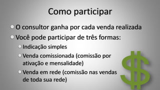 Como participar
O consultor ganha por cada venda realizada
Você pode participar de três formas:
Indicação simples
Venda comissionada (comissão por
ativação e mensalidade)
Venda em rede (comissão nas vendas
de toda sua rede)
 