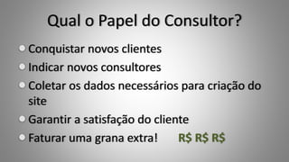 Qual o Papel do Consultor?
Conquistar novos clientes
Indicar novos consultores
Coletar os dados necessários para criação do
site
Garantir a satisfação do cliente
Faturar uma grana extra! R$ R$ R$
 