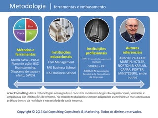 Copyright © 2016 Sul Consulting Consultoria & Marketing. Todos os direitos reservados.
Metodologia | ferramentas e embasamento
A Sul Consulting utiliza metodologias consagradas e conceitos modernos de gestão organizacional, validadas e
amparadas por instituições de renome, no entanto trabalhamos sempre adaptando as melhores e mais adequadas
práticas dentro da realidade e necessidade de cada empresa.
Métodos e
ferramentas
Matriz SWOT, PDCA,
Plano de ação, BSC,
Brainstorming,
Diagrama de causa e
efeito, 5W2H
Instituições
educacionais
FGV Management
FAE Business School
IESE Business School
Instituições
profissionais
PMI Project Management
Institute
SEBRAE – PR
ABRACEM Associação
Brasileira de Consultores
de Empresas
Autores
referenciais
ANSOFF, CHARAM,
MARTIN, KOTLER,
NORTON & KAPLAN,
CAPRA, PORTER,
MINSTZBERG, entre
outros
 