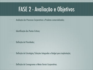 FASE 2 - Avaliação e Objetivos
Avaliação dos Processos Corporativos e Produtos comercializados;



Identiﬁcação dos Pontos Críticos;



Deﬁnição de Prioridades;



Deﬁnição de Estratégias/Soluções Integradas e Budget para implantação;



Deﬁnição de Cronogramas e Metas Gerais Corporativas.
 