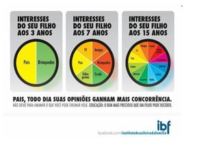 15

12

10

8
Coluna 1
Coluna 2
Coluna 3

6

4

2

0
Linha 1

Linha 2

Linha 3

Linha 4

 