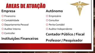 ÁREAS DE ATUAÇÃO
Empresa
oFinanceira
oContabilidade
oDepartamento Pessoal
oAuditor Interno
oController
Instituições Financeiras
Autônomo
oEmpresário
oConsultor
oPerito Contábil
oAuditor Independente
Contador Público / Fiscal
Professor / Pesquisador
 