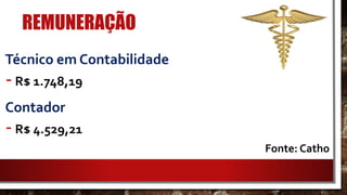 REMUNERAÇÃO
Técnico em Contabilidade
-R$ 1.748,19
Contador
-R$ 4.529,21
Fonte: Catho
 