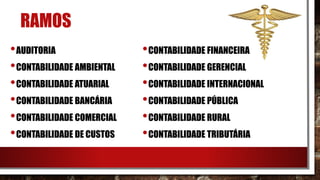 RAMOS
•AUDITORIA
•CONTABILIDADE AMBIENTAL
•CONTABILIDADE ATUARIAL
•CONTABILIDADE BANCÁRIA
•CONTABILIDADE COMERCIAL
•CONTABILIDADE DE CUSTOS
•CONTABILIDADE FINANCEIRA
•CONTABILIDADE GERENCIAL
•CONTABILIDADE INTERNACIONAL
•CONTABILIDADE PÚBLICA
•CONTABILIDADE RURAL
•CONTABILIDADE TRIBUTÁRIA
 