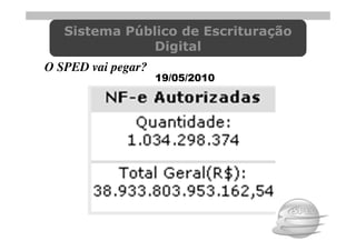 Sistema Público de Escrituração
              Digital
O SPED vai pegar?
                    19/05/2010
 