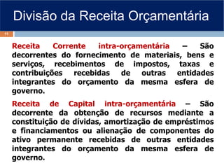 Divisão da Receita Orçamentária
Receita de Capital intra-orçamentária – São
decorrente da obtenção de recursos mediante a
constituição de dívidas, amortização de empréstimos
e financiamentos ou alienação de componentes do
ativo permanente recebidas de outras entidades
integrantes do orçamento da mesma esfera de
governo.
Receita Corrente intra-orçamentária – São
decorrentes do fornecimento de materiais, bens e
serviços, recebimentos de impostos, taxas e
contribuições recebidas de outras entidades
integrantes do orçamento da mesma esfera de
governo.
11
 
