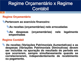 Regime Orçamentário
Pertencem ao exercício financeiro:
As receitas (orçamentárias) nele arrecadadas
As despesas (orçamentárias) nele legalmente
empenhadas
Regime Contábil
 As receitas (Variações Patrimoniais Aumentativas) e as
despesas (Variações Patrimoniais Diminutivas) devem
ser incluídas na apuração do resultado do período em
que ocorrerem, sempre simultaneamente quando se
correlacionarem, independentemente de recebimento
ou pagamento.
15
 