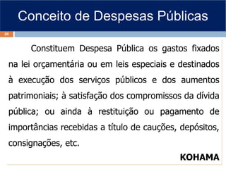 Conceito de Despesas Públicas
Constituem Despesa Pública os gastos fixados
na lei orçamentária ou em leis especiais e destinados
à execução dos serviços públicos e dos aumentos
patrimoniais; à satisfação dos compromissos da dívida
pública; ou ainda à restituição ou pagamento de
importâncias recebidas a título de cauções, depósitos,
consignações, etc.
KOHAMA
20
 