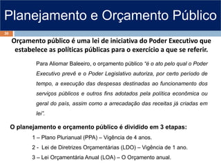 Planejamento e Orçamento Público
Orçamento público é uma lei de iniciativa do Poder Executivo que
estabelece as políticas públicas para o exercício a que se referir.
Para Aliomar Baleeiro, o orçamento público “é o ato pelo qual o Poder
Executivo prevê e o Poder Legislativo autoriza, por certo período de
tempo, a execução das despesas destinadas ao funcionamento dos
serviços públicos e outros fins adotados pela política econômica ou
geral do país, assim como a arrecadação das receitas já criadas em
lei”.
O planejamento e orçamento público é dividido em 3 etapas:
1 – Plano Plurianual (PPA) – Vigência de 4 anos.
2 - Lei de Diretrizes Orçamentárias (LDO) – Vigência de 1 ano.
3 – Lei Orçamentária Anual (LOA) – O Orçamento anual.
30
 