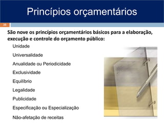 Princípios orçamentários
Unidade
Universalidade
Anualidade ou Periodicidade
Exclusividade
Equilíbrio
Legalidade
Publicidade
Especificação ou Especialização
Não-afetação de receitas
São nove os princípios orçamentários básicos para a elaboração,
execução e controle do orçamento público:
35
 