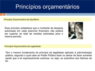 Princípios orçamentários
Princípio Orçamentário do Equilíbrio
Princípio Orçamentário da Legalidade
Tem o mesmo fundamento do princípio da legalidade aplicado à administração
pública, segundo o qual cabe ao Poder Público fazer ou deixar de fazer somente
aquilo que a lei expressamente autorizar, ou seja, se subordina aos ditames da
lei.
Esse princípio estabelece que o montante da despesa
autorizada em cada exercício financeiro não poderá
ser superior ao total de receitas estimadas para o
mesmo período.
39
 