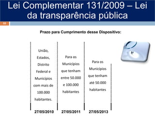 Lei Complementar 131/2009 – Lei
da transparência pública
Prazo para Cumprimento desse Dispositivo:
27/05/2010 27/05/2011 27/05/2013
União,
Estados,
Distrito
Federal e
Municípios
com mais de
100.000
habitantes.
Para os
Municípios
que tenham
entre 50.000
e 100.000
habitantes
Para os
Municípios
que tenham
até 50.000
habitantes
55
 