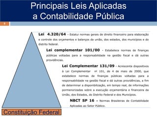 Principais Leis Aplicadas
a Contabilidade Pública
Lei 4.320/64 - Estatui normas gerais de direito financeiro para elaboração
e controle dos orçamentos e balanços da união, dos estados, dos municípios e do
distrito federal.
Lei complementar 101/00 - Estabelece normas de finanças
públicas voltadas para a responsabilidade na gestão fiscal e dá outras
providências.
Lei Complementar 131/09 - Acrescenta dispositivos
à Lei Complementar no 101, de 4 de maio de 2000, que
estabelece normas de finanças públicas voltadas para a
responsabilidade na gestão fiscal e dá outras providências, a fim
de determinar a disponibilização, em tempo real, de informações
pormenorizadas sobre a execução orçamentária e financeira da
União, dos Estados, do Distrito Federal e dos Municípios.
NBCT SP 16 – Normas Brasileiras de Contabilidade
Aplicadas ao Setor Público.
Constituição Federal
6
 