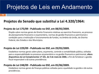 Projetos de Leis em Andamento
Projetos do Senado que substitui a Lei 4.320/1964:
Projeto de Lei 175/09 - Publicado no DSF, em 08/05/2009.
Dispõe sobre normas gerais de Direito Financeiro relativas ao exercício financeiro, ao processo
de planejamento financeiro e orçamentário, normas de gestão financeira e patrimonial e
condições para a instituição e funcionamento de fundos, no âmbito da União, do Distrito
Federal, dos Estados e dos Municípios.
Projeto de Lei 229/09 - Publicado no DSF, em 29/05/2009.
Estabelece normas gerais sobre plano, orçamento, controle e contabilidade pública, voltadas
para a responsabilidade no processo orçamentário e na gestão financeira e patrimonial, altera
dispositivos da Lei Complementar nº 101, de 4 de maio de 2000, a fim de fortalecer a gestão
fiscal responsável e dá outras providências
Projeto de Lei 248/09 - Publicado no DSF, em 05/06/2009.
Estabelece normas gerais de finanças públicas voltadas para a qualidade na gestão e dá outras
providências.
78
 