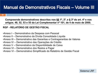 Compreende demonstrativos descritos nos §§ 1º, 2º, e § 3º do art. 4º e nos
artigos. 48, 52, 53 e 55 da Lei Complementar nº 101, de 4 de maio de 2000.
RGF - RELATÓRIO DE GESTÃO FISCAL
•Anexo I – Demonstrativo da Despesa com Pessoal
•Anexo II – Demonstrativo da Dívida Consolidada Líquida
•Anexo III – Demonstrativo das Garantias e Contragarantias de Valores
•Anexo IV – Demonstrativo das Operações de Crédito
•Anexo V – Demonstrativo da Disponibilidade de Caixa
•Anexo VI – Demonstrativo dos Restos a Pagar
•Anexo VI – Demonstrativo Simplificado do Relatório de Gestão Fiscal
91
Sistema LRF
 