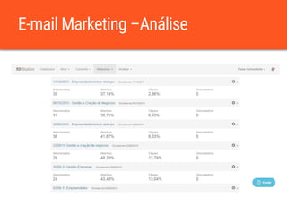 E-mail Marketing –Análise
 