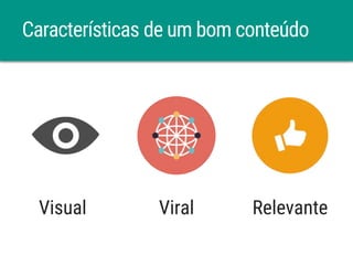Características de um bom conteúdo
RelevanteViralVisual
 