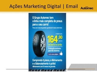 Ações Marketing Digital | Email 
 