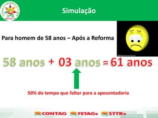 Simulação
Para homem de 58 anos – Após a Reforma
50% do tempo que faltar para a aposentadoria
 