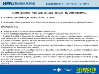 ESTRUTURAS DE CONTROLE INTERNO


              DECISÃO NORMATIVA – TCU Nº 119 DE 18/01/2012 e PORTARIA – TCU Nº 150 DE 03/07/2012

3. ESTRUTURAS DE GOVERNANÇA E DE AUTOCONTROLE DA GESTÃO

3.2. Informações sobre o funcionamento do sistema de controle interno da UJ, contemplando os seguintes elementos:

b) Avaliação de risco;

 Os objetivos e metas da unidade jurisdicionada estão formalizados ?
 Há clara identificação dos processos críticos para a consecução dos objetivos e metas da unidade ?
 É prática da unidade o diagnóstico dos riscos (internos ou externos) envolvidos nos seus processos estratégicos, bem
como a identificação da probabilidade de ocorrência desses riscos e a consequente adoção de medidas para mitigá-los ?
 É prática da unidade a definição de níveis de riscos operacionais, de informações e de conformidade que podem ser
assumidos pelos diversos níveis da gestão ?
 A avaliação de riscos é feita de forma contínua, de modo a identificar mudanças no perfil de risco da UJ ocasionadas por
transformações nos ambientes interno e externo ?
 Os riscos identificados são mensurados e classificados de modo a serem tratados em uma escala de prioridades e a gerar
informações úteis à tomada de decisão ?
 Não há ocorrência de fraudes e perdas que sejam decorrentes de fragilidades nos processos internos da unidade ?
 Na ocorrência de fraudes e desvios, é prática da unidade instaurar sindicância para apurar responsabilidades e exigir
eventuais ressarcimentos ?
 Há norma ou regulamento para as atividades de guarda, estoque e inventário de bens e valores de responsabilidade da
unidade ?
 