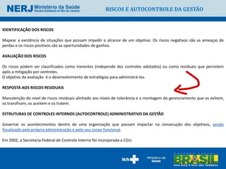 RISCOS E AUTOCONTROLE DA GESTÃO


IDENTIFICAÇÃO DOS RISCOS

Mapear a existência de situações que possam impedir o alcance de um objetivo. Os riscos negativos são as ameaças de
perdas e os riscos positivos são as oportunidades de ganhos.

AVALIAÇÃO DOS RISCOS

Os riscos podem ser classificados como inerentes (independe dos controles adotados) ou como residuais que persistem
após a mitigação por controles.
O objetivo da avaliação é o desenvolvimento de estratégias para administrá-los.

RESPOSTA AOS RISCOS RESIDUAIS

Manutenção do nível de riscos residuais alinhado aos níveis de tolerância e a montagem do gerenciamento que os evitem;
os transfiram; os aceitem e os tratem.

ESTRUTURAS DE CONTROLES INTERNOS (AUTOCONTROLE) ADMINISTRATIVO DA GESTÃO

Governar os acontecimentos dentro de uma organização que possam impactar na consecução dos objetivos, sendo
fiscalizado pela própria administração e pelo seu corpo funcional.

Em 2002, a Secretaria Federal de Controle Interno foi incorporada a CGU.
 