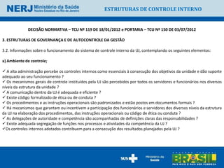 ESTRUTURAS DE CONTROLE INTERNO


              DECISÃO NORMATIVA – TCU Nº 119 DE 18/01/2012 e PORTARIA – TCU Nº 150 DE 03/07/2012

3. ESTRUTURAS DE GOVERNANÇA E DE AUTOCONTROLE DA GESTÃO

3.2. Informações sobre o funcionamento do sistema de controle interno da UJ, contemplando os seguintes elementos:

a) Ambiente de controle;

 A alta administração percebe os controles internos como essenciais à consecução dos objetivos da unidade e dão suporte
adequado ao seu funcionamento ?
 Os mecanismos gerais de controle instituídos pela UJ são percebidos por todos os servidores e funcionários nos diversos
níveis da estrutura da unidade ?
 A comunicação dentro da UJ é adequada e eficiente ?
 Existe código formalizado de ética ou de conduta ?
 Os procedimentos e as instruções operacionais são padronizados e estão postos em documentos formais ?
 Há mecanismos que garantam ou incentivem a participação dos funcionários e servidores dos diversos níveis da estrutura
da UJ na elaboração dos procedimentos, das instruções operacionais ou código de ética ou conduta ?
 As delegações de autoridade e competência são acompanhadas de definições claras das responsabilidades ?
 Existe adequada segregação de funções nos processos e atividades da competência da UJ ?
Os controles internos adotados contribuem para a consecução dos resultados planejados pela UJ ?
 