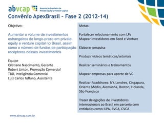 Convênio ApexBrasil – Fase 2 (2012-14)
Objetivo:                                   Metas:

Aumentar o volume de investimentos        Fortalecer relacionamento com LPs
estrangeiros de longo-prazo em private    Mapear investidores em Seed e Venture
equity e venture capital no Brasil, assim
como o número de fundos de participação Elaborar pesquisa
receptores desses investimentos
                                          Produzir vídeos temáticos/setoriais
                                            2009-2011
Equipe
Cristiane Nascimento, Gerente             Realizar seminários e treinamentos
Robert Linton, Promoção Comercial
TBD, Inteligência Comercial               Mapear empresas para aporte de VC
Luiz Carlos Toffano, Assistente
                                          Realizar Roadshows: NY, Londres, Cingapura,
                                          Oriente Médio, Alemanha, Boston, Holanda,
                                          São Francisco

                                            Trazer delegações de investidores
                                            internacionais ao Brasil em parceria com
                                            entidades como ILPA, BVCA, CVCA
 www.abvcap.com.br
 