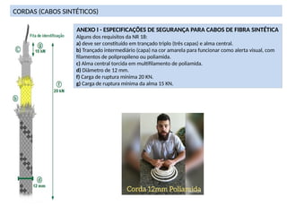 CORDAS (CABOS SINTÉTICOS)
ANEXO I - ESPECIFICAÇÕES DE SEGURANÇA PARA CABOS DE FIBRA SINTÉTICA
Alguns dos requisitos da NR 18:
a) deve ser constituído em trançado triplo (três capas) e alma central.
b) Trançado intermediário (capa) na cor amarela para funcionar como alerta visual, com
filamentos de polipropileno ou poliamida.
c) Alma central torcida em multifilamento de poliamida.
d) Diâmetro de 12 mm.
f) Carga de ruptura mínima 20 KN.
g) Carga de ruptura mínima da alma 15 KN.
 