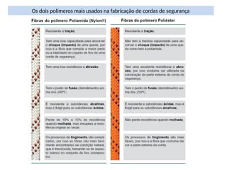Os dois polímeros mais usados na fabricação de cordas de segurança
 