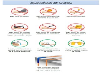 CUIDADOS BÁSICOS COM AS CORDAS
 