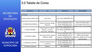 MUNICÍPIO DE
SOROCABA
SECRETARIA
DA
EDUCAÇÃO
3.0 Tabela de Cores
 