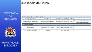 MUNICÍPIO DE
SOROCABA
SECRETARIA
DA
EDUCAÇÃO
3.0 Tabela de Cores
 