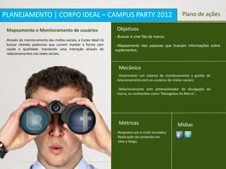 PLANEJAMENTO | CORPO IDEAL – CAMPUS PARTY 2012                                                          Plano de ações

 Mapeamento e Monitoramento de usuários                             Objetivos
                                                                   - Buscar e criar fãs da marca;
 Através do monitoramento das mídias sociais, a Corpo Ideal irá
 buscar clientes potencias que curtem manter a forma com           - Mapeamento das pessoas que buscam informações sobre
 saúde e qualidade, mantendo uma interação através de              suplementos.
 relacionamentos nas redes sociais.


                                                                     Mecânica
                                                                    - Desenvolver um sistema de monitoramento e gestão de
                                                                    relacionamento com os usuários de mídias sociais;

                                                                    - Relacionamento com potencializador de divulgação da
                                                                    marca, os conhecidos como “Advogados da Marca”;




                                                                     Métricas                         Mídias
                                                                  - Respostas aos e-mails enviados;
                                                                  - Replicação do conteúdo em
                                                                    sites e blogs;
 