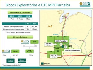 Blocos Exploratórios e UTE MPX Parnaíba
            Cronograma de Perfuração

           2010         2011       2012
           1 Poço      5 Poços     1 Poço


                                     Tcf      boe
  Recuros contingentes totais*       1.7     303 MM
 Recuros prospectivos riscados*      0.2     37 MM
    * Certificado por DeGolyer&MacNaughton


               Estrutura Societária

                                                                             MPX Parnaíba
                                                       Site – Rio
                                                        30 Km



                                                                                        Blocos Exploratórios


                                                                 Site – SE
                                                                  50 Km




                                                      Site MPX
* Sujeito a aprovação da ANP
 