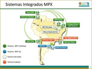 Sistemas Integrados MPX
                         Porto MPX


                   Mina da Colômbia
                                                           MPX Itaqui

                                                                             Energia Pecém
                                                                              MPX Pecém II
                                         MPX Parnaíba


                                          Blocos Exploratórios


                                                                        Açu Regas (LNG)
                                         MPX Açu Fase II
                         MPX Chile
                                                                        MPX Açu Fase I

Sistema MPX Colômbia                  MPX Sul
                                                            Mina de Seival

Sistema MPX Sul

Sistema Parnaíba

Sistema Sudeste

                                                                                             3
 