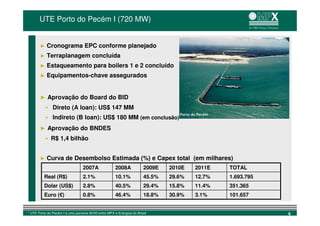 UTE Porto do Pecém I (720 MW)


       ►   Cronograma EPC conforme planejado
       ►   Terraplanagem concluída
       ►   Estaqueamento para boilers 1 e 2 concluído
       ►   Equipamentos-chave assegurados


       ► Aprovação do Board do BID
               Direto (A loan): US$ 147 MM
                                                                                   Porto do Pecém
               Indireto (B loan): US$ 180 MM (em conclusão)
       ► Aprovação do BNDES
              R$ 1,4 bilhão


       ►   Curva de Desembolso Estimada (%) e Capex total (em milhares)
                                  2007A               2008A             2009E   2010E     2011E     TOTAL
          Real (R$)               2.1%                10.1%             45.5%   29.6%     12.7%     1.693.795
          Dolar (US$)             2.8%                40.5%             29.4%   15.8%     11.4%     351.365
          Euro (€)                0.8%                46.4%             18.8%   30.9%     3.1%      101.657


* UTE Porto do Pecém I é uma parceria 50/50 entre MPX e Energias do Brasil                                      6
 