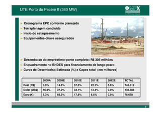 UTE Porto do Pecém II (360 MW)


► Cronograma EPC conforme planejado
►   Terraplanagem concluída
►   Início do estaqueamento
►   Equipamentos-chave assegurados




                                                Construção

► Desembolso do empréstimo-ponte completo: R$ 305 milhões
►   Enquadramento no BNDES para financiamento de longo prazo
►   Curva de Desembolso Estimada (%) e Capex total (em milhares)


                  2008A   2009E      2010E     2011E         2012E   TOTAL
    Real (R$)     0.0%    14.8%      57.5%     22.1%         5.6%    746.319
    Dolar (US$)   16.3%   37.2%      34.1%     12.4%         0.0%    135.388
    Euro (€)      6.3%    69.3%      17.8%     6.5%          0.0%    76.678



                                                                               7
 