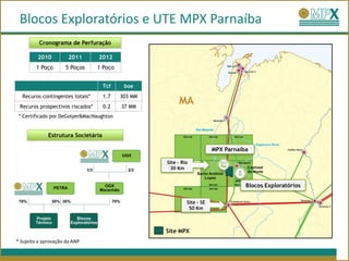 Blocos Exploratórios e UTE MPX Parnaíba
          Cronograma de Perfuração

         2010          2011       2012
        1 Poço       5 Poços      1 Poço


                                     Tcf    boe
  Recuros contingentes totais*       1.7   303 MM
 Recuros prospectivos riscados*      0.2   37 MM
 * Certificado por DeGolyer&MacNaughton


              Estrutura Societária

                                                                         MPX Parnaíba

                                                    Site – Rio
                                                     30 Km


                                                                                    Blocos Exploratórios

                                                             Site – SE
                                                              50 Km



                                                    Site MPX
* Sujeito a aprovação da ANP
 