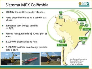 Sistema MPX Colômbia
110 MM ton de Recursos Certificados;

Porto próprio com 521 ha a 150 Km das
                                                                  0.7 Mty *
Minas;

3 projetos com Energia vendida
no ACR;                                                                  2.0 Mty *


Receita Assegurada de R$ 720 M por 15
anos;
                                                                    3.5 Mty *

2.100 MW Licenciados no Açu;
                                         5.4 Mty **
2.100 MW no Chile com licença prevista
para o 1S10.


                                                      Mty: Demanda Estimada de
                                                      Carvão (MM ton/ano)
                                                      * 65% de Despacho
                                                      ** 90% de Despacho
                                                                                     5
 