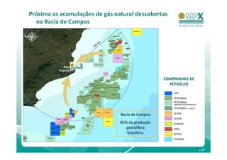 Próxima as acumulações de gás natural descobertas
  na Bacia de Campos




                                                  COMPANHIAS DE
                                                    PETRÓLEO




                                Bacia de Campos
                                85% da produção
                                   petrolífera
                                    brasileira


                                                                  . 17
 