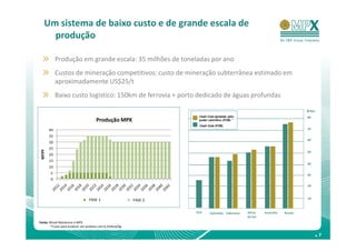 Um sistema de baixo custo e de grande escala de
      produção

             Produção em grande escala: 35 milhões de toneladas por ano
             Custos de mineração competitivos: custo de mineração subterrânea estimado em
             aproximadamente US$25/t
             Baixo custo logístico: 150km de ferrovia + porto dedicado de águas profundas

                                                                                                                               $/ton
                                                                     Cash Cost ajustado pelo                                   80
                                Produção MPX
                            PRODUCTION Ramp-up                       poder calorífero (FOB) *
                                                                     Cash Cost (FOB)
        40                                                                                                                     70

        35
                                                                                                                               60
        30
        25
 MTPY




                                                                                                                               50
        20
        15
                                                                                                                               40
        10
        5                                                                                                                      30
        0
                                                                                                                               20



                                FASE 1                                                                                         10
                               PHASE 1                    PHASE 2
                                                           FASE 2

                                                                    CCX     Colombia Indonesia   Africa   Australia   Russia
                                                                                                 do Sul
Fonte: Wood Mackenzie e MPX
       *Custo para produzir um produto com 6,322kcal/kg

                                                                                                                                    .7
 