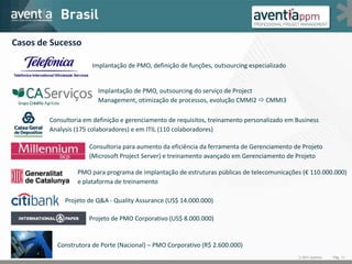 Casos de Sucesso

                      Implantação de PMO, definição de funções, outsourcing especializado


                        Implantação de PMO, outsourcing do serviço de Project
                        Management, otimização de processos, evolução CMMI2  CMMI3

        Consultoria em definição e gerenciamento de requisitos, treinamento personalizado em Business
        Analysis (175 colaboradores) e em ITIL (110 colaboradores)

                     Consultoria para aumento da eficiência da ferramenta de Gerenciamento de Projeto
                     (Microsoft Project Server) e treinamento avançado em Gerenciamento de Projeto

                 PMO para programa de implantação de estruturas públicas de telecomunicações (€ 110.000.000)
                 e plataforma de treinamento

             Projeto de Q&A - Quality Assurance (US$ 14.000.000)

                     Projeto de PMO Corporativo (US$ 8.000.000)


          Construtora de Porte (Nacional) – PMO Corporativo (R$ 2.600.000)
                                                                                              © 2011 Aventia   Pág. 11
 