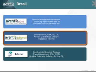 Consultoria em Project Management
              Outsourcing especializado PM e BA
              Treinamento certificado PMI e IIBA




               Consultoria ITIL, CMMi, ISO 27K
               Provas e Qualidade de Software
                    Migração de Sistemas




              Consultoria de Negócio e Processos
Telecom       Project Management Office (PMO)
          Gestão e Exploração de Rede e Serviços TIC




                                                       © 2011 Aventia   Pág. 12
 