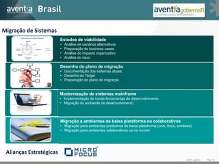 Migração de Sistemas
                         Estudos de viabilidade
                         •   Análise de cenários alternativos
                         •   Preparação de business cases
                         •   Análise do impacto organizativo
                         •   Análise do risco

                         Desenho do plano de migração
                         • Documentação dos sistemas atuais
                         • Desenho do Target
                         • Preparação do plano de migração


                         Modernização de sistemas mainframe
                         • Implementação de novas ferramentas de desenvolvimento
                         • Migração do ambiente de desenvolvimento




                         Migração a ambientes de baixa plataforma ou colaborativos
                         • Migração para ambientes produtivos de baixa plataforma (unix, linux, windows)
                         • Migração para ambientes colaborativos ou na nuvem




 Alianças Estratégicas
                                                                                                    © 2011 Aventia   Pág. 15
 