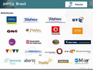 Telecom


Referências




              VODAFONE




                            © 2011 Aventia   Pág. 21
 