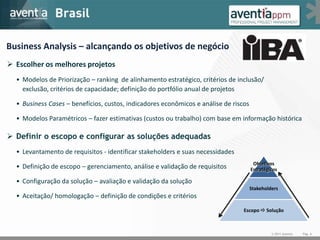 Business Analysis – alcançando os objetivos de negócio
 Escolher os melhores projetos
  • Modelos de Priorização – ranking de alinhamento estratégico, critérios de inclusão/
    exclusão, critérios de capacidade; definição do portfólio anual de projetos

  • Business Cases – benefícios, custos, indicadores econômicos e análise de riscos

  • Modelos Paramétricos – fazer estimativas (custos ou trabalho) com base em informação histórica

 Definir o escopo e configurar as soluções adequadas
  • Levantamento de requisitos - identificar stakeholders e suas necessidades
                                                                                       Objetivos
  • Definição de escopo – gerenciamento, análise e validação de requisitos            Estratégicos

  • Configuração da solução – avaliação e validação da solução
                                                                                      Stakeholders
  • Aceitação/ homologação – definição de condições e critérios
                                                                                 Escopo  Solução



                                                                                               © 2011 Aventia   Pág. 6
 