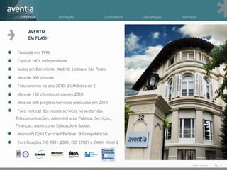  Empresa                      Inovação                            Consultoria                   Tecnologia                    ServiçosAVENTIA EM FLASHFundada em 1996