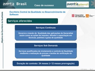  Educação