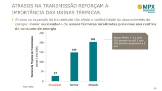 ATRASOS NA TRANSMISSÃO REFORÇAM A
IMPORTÂNCIA DAS USINAS TÉRMICAS
 Atrasos na expansão da transmissão vão afetar a confiabilidade do abastecimento de
 energia: maior necessidade de usinas térmicas localizadas próximas aos centros
 de consumo de energia

                                                                                                        Atraso Médio = 1,2 ano
              Número de Projetos de Transmissão


                                                                                                        103 atrasos de até 1 ano
                                                                                                        100 atrasos superiores a 1
                                                                                                        ano
                                                  (desde o ano 2000)




                                                                       Antecipado   Normal   Atrasado
     Fonte: ANEEL
                                                                                                                                     13
 