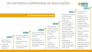 UM HISTÓRICO COMPROVADO DE REALIZAÇÕES
                                                                                                                                     2012
                                                                                                             2011       Parceria entre
                                                                                                                        MPX/E.ON
                                                                                              Capacidade licenciada
                                         Os Primeiros Cinco Anos                              da UTE Parnaíba           Desembolso de
                                                                                              atinge 3.722 MW           empréstimo-ponte
                                                                                                                        totalizando R$ 1,6
                                                                                              Contrato de
                                                                                                                        bilhão para a
                                                                                              fornecimento de
                                                                                                                        produção de gás
                                                                                     2010     energia assegurado
                                                                                                                        natural e geração de
                                                                                              para 1.193 MW e
                                                                        MPX Colômbia – 1º                              energia na Bacia do
                                                                                              início da construção
                                                                        Relatório Técnico:                              Parnaíba
                                                                                              da UTE Parnaíba
                                                          2009          recursos de carvão
                                                                                                                        Cisão dos ativos de
                                                                                              Estimativa da D&M
                                                                        de 144 MM de
                                  2008         Início da construção
                                                                        toneladas
                                                                                              para recursos riscados    carvão da
                                               na UTE Itaqui e UTE                            na Bacia do Parnaíba      Colômbia, criando
                     Primeira aquisição de
                                               Pecém II                 LP para UTE                                    uma nova empresa
         2007        direitos minerários na
                                                                        Parnaíba (1.863
                                                                                              totalizam mais de
                                                                                              11Tcf                     listada na
                     Colômbia                  Aquisição de
 IPO: US$ 1,1                                                          MW)                                             BM&FBOVESPA
                                               participação em 7                              Declaração de
  bilhão captados    365 MW vendidos no
                                               blocos terrestres de     Início da            comercialidade de 2       Aquisição de projetos
                     Leilão A-5
 1.080 MW                                     exploração na Bacia      campanha de           campos de gás com         eólicos greenfield no
  vendidos no        Início da construção     do Parnaíba              perfuração na         produção estimada de      Nordeste do Brasil
  Leilão A-5         na UTE Pecém I                                     Bacia do Parnaíba     6 MM m3/dia               (600 MW)

                                                                                                                                          4
                                                                                                                                               4
 